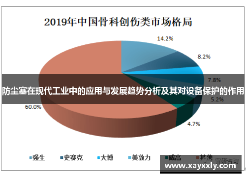 防尘塞在现代工业中的应用与发展趋势分析及其对设备保护的作用